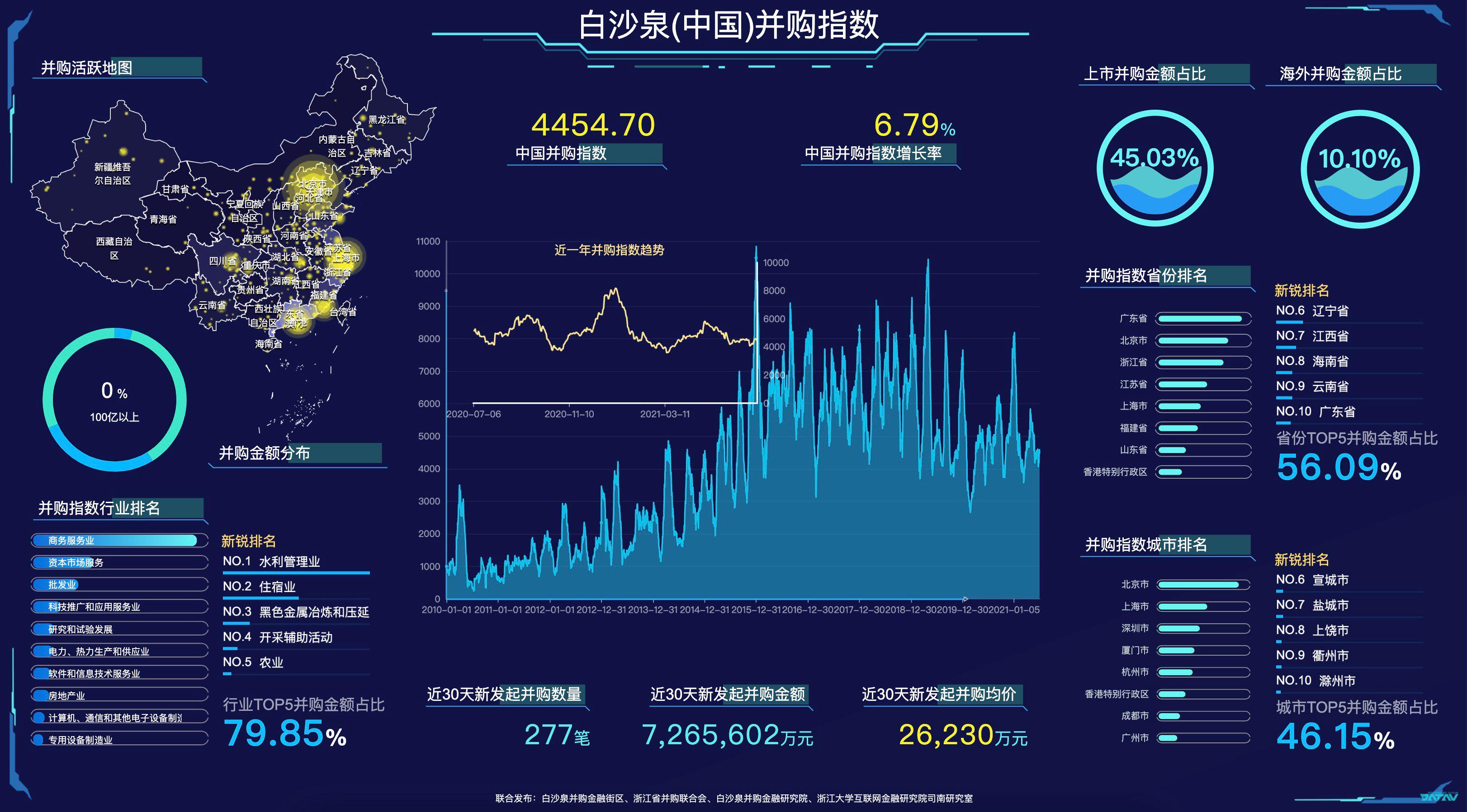 1ǺPV湫˾:ϺǺPV޹˾ôӣ